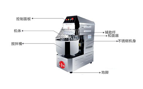 ZC-60型雙動和面機(jī)