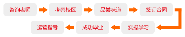 教學(xué)流程、.png