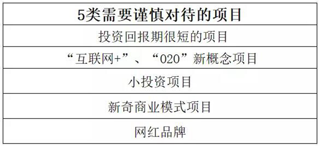 6招教你識(shí)破餐飲加盟展上的劣質(zhì)項(xiàng)目